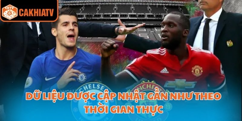 Dữ liệu được cập nhật gần như theo thời gian thực